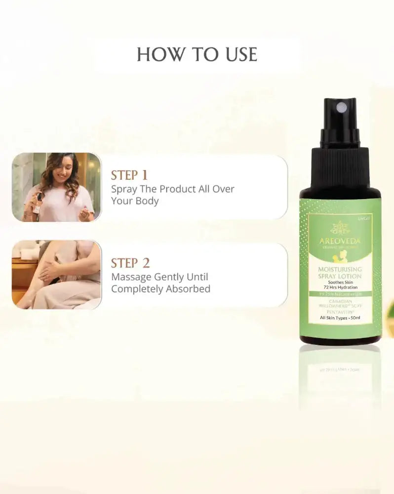 Moisturising Spray Lotion
