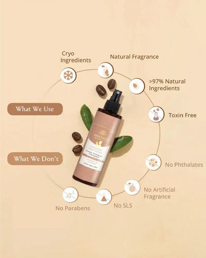 Hydrating Spray Lotion