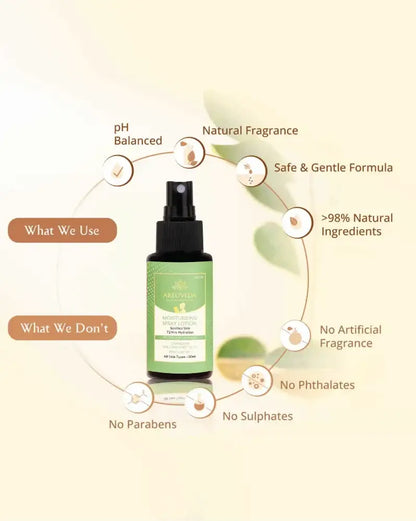 Moisturising Spray Lotion