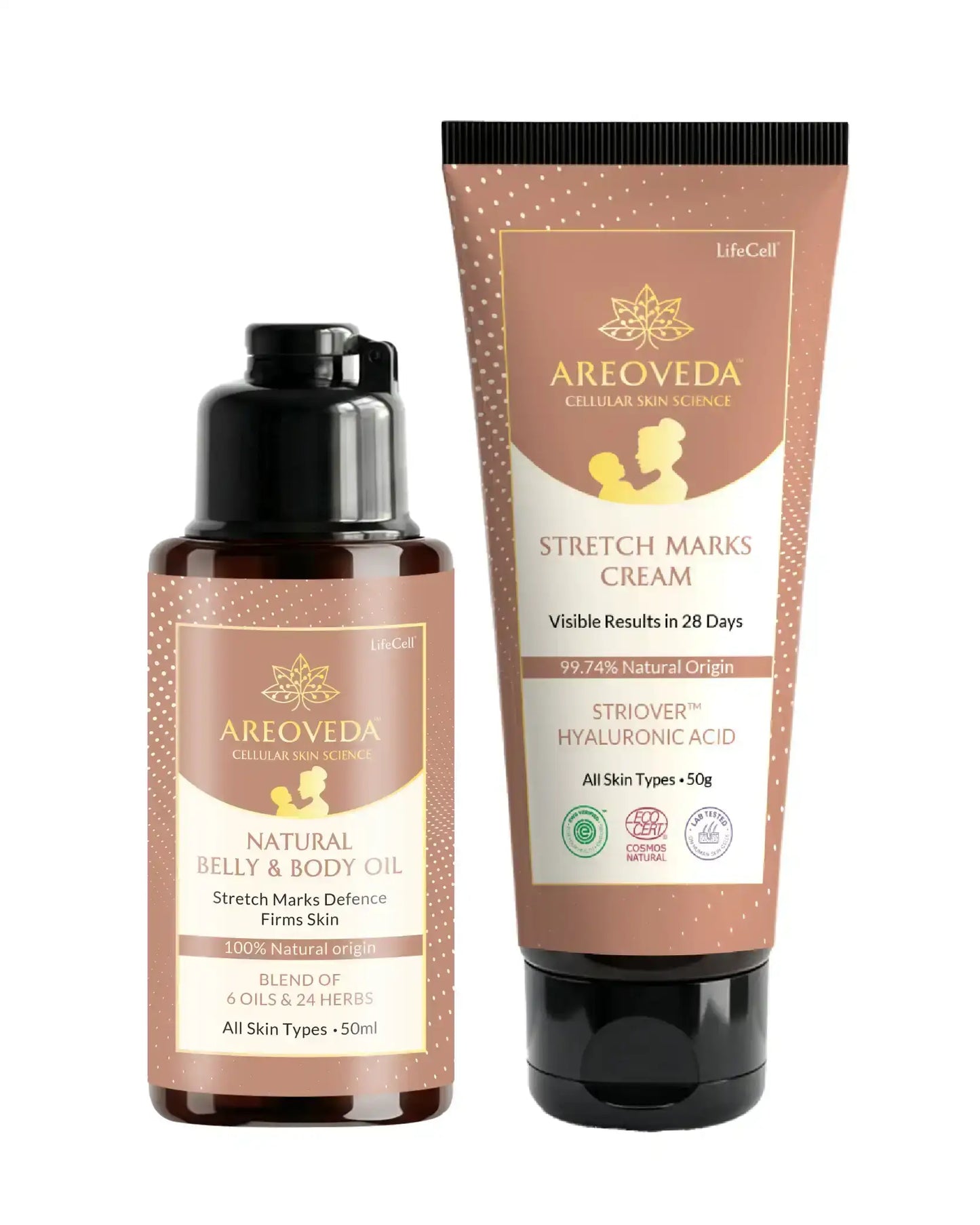 Stretch Marks Repair Bundle