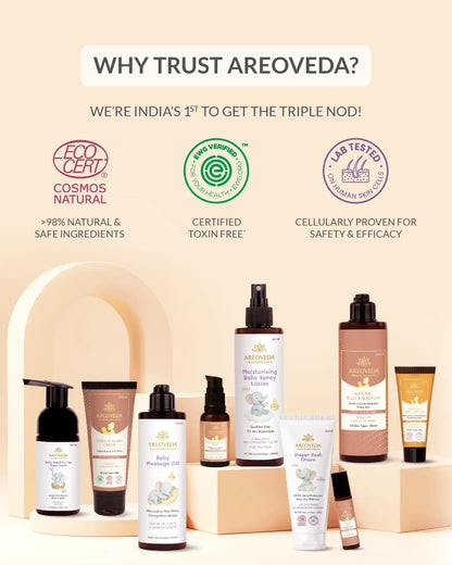 Skin Repair Bundle