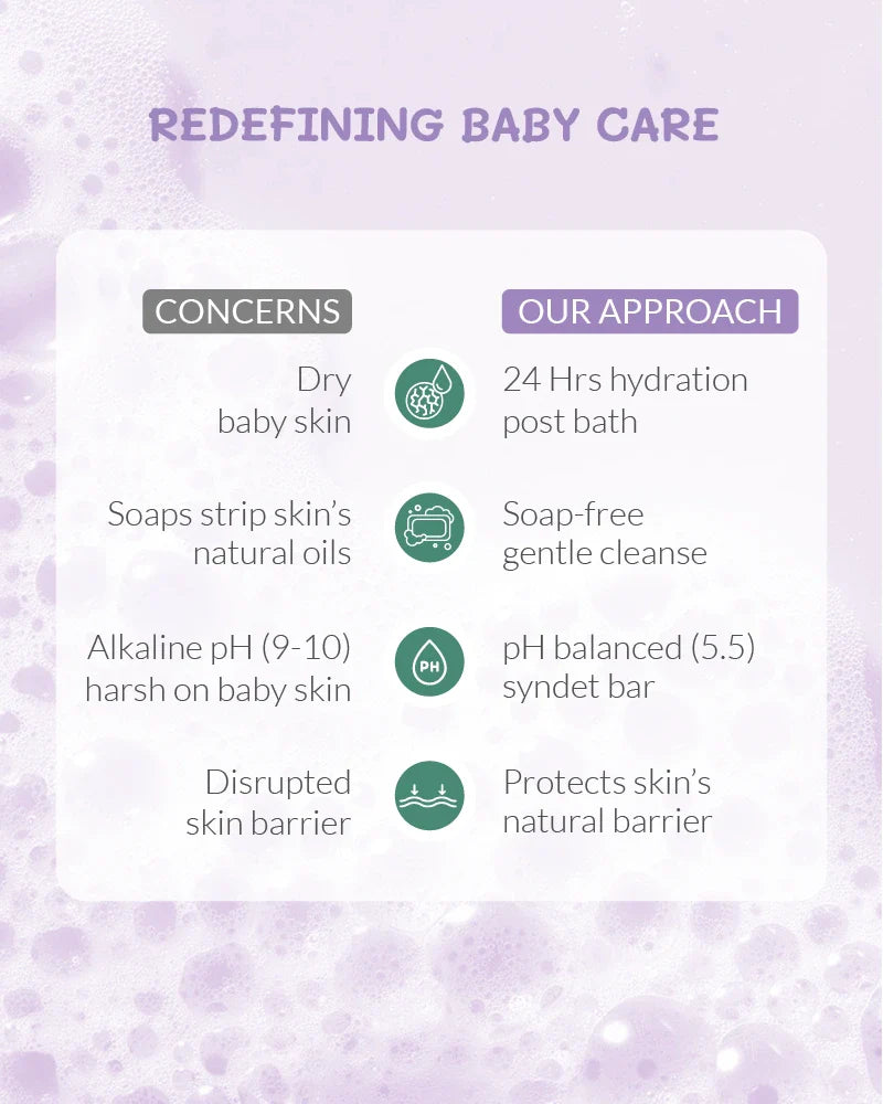 Baby Bathing Bar