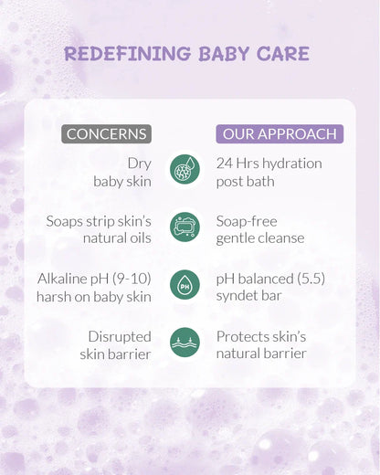 Baby Bathing Bar