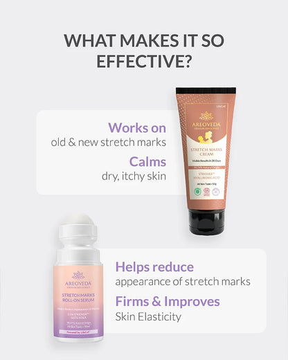 Stretch Marks Fade & Repair Duo