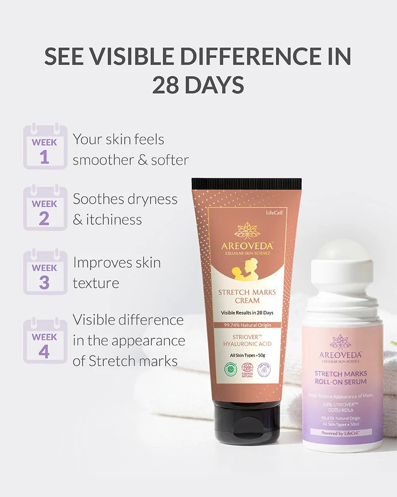 Stretch Marks Fade & Repair Duo