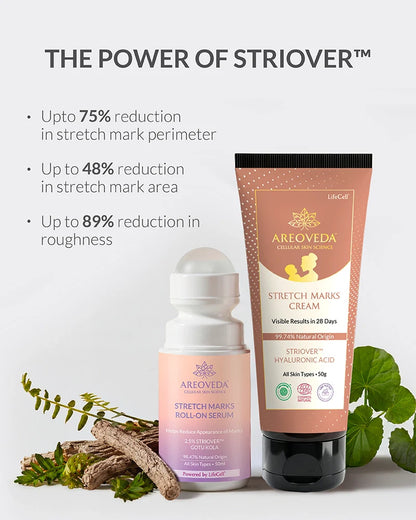 Stretch Marks Fade & Repair Duo