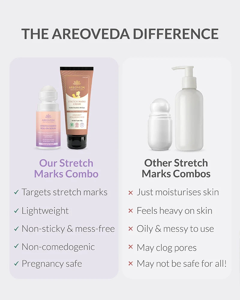 Stretch Marks Fade & Repair Duo