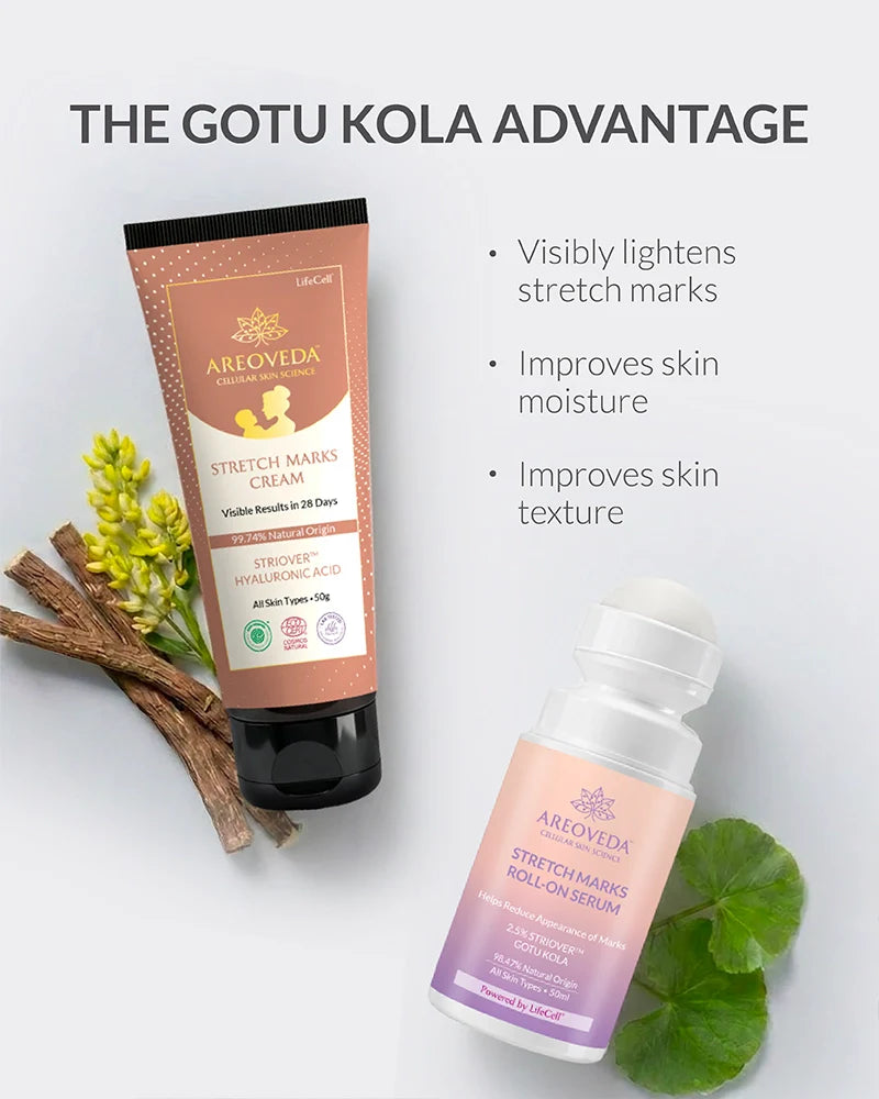 Stretch Marks Fade & Repair Duo