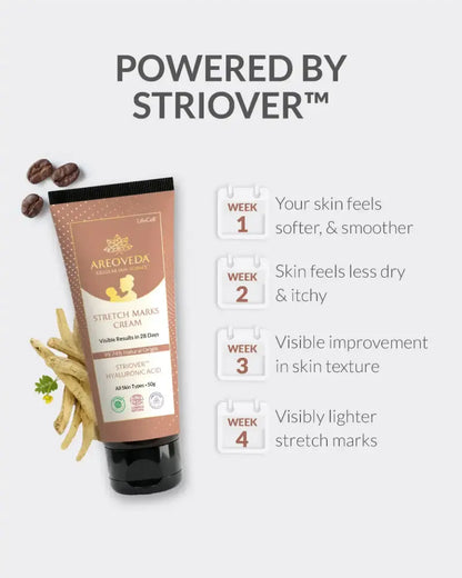 Stretch Marks Cream