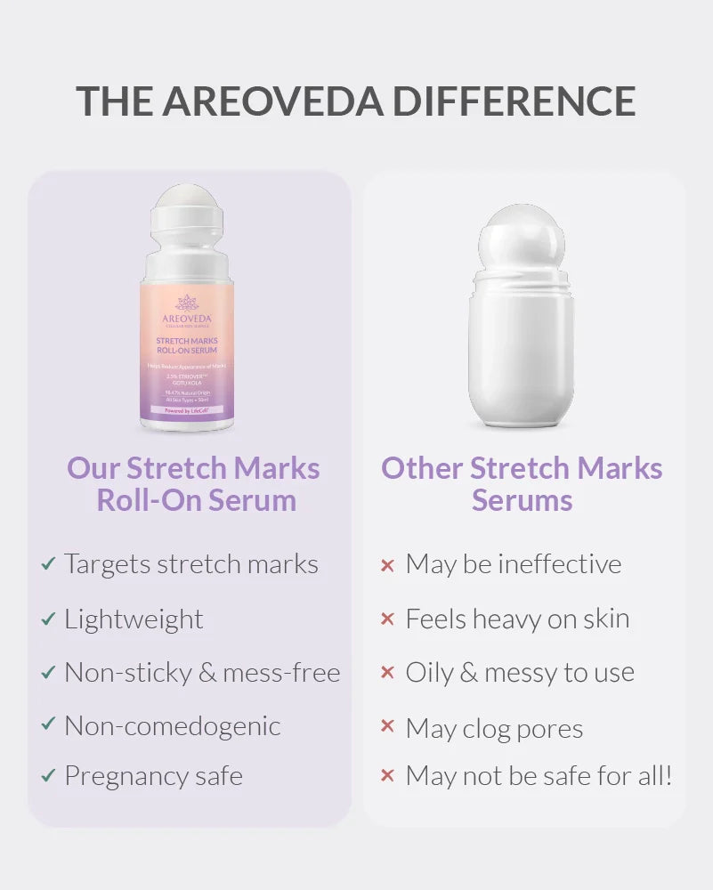 Stretch Marks Roll On Serum