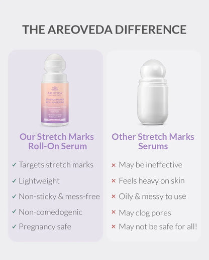 Stretch Marks Roll On Serum