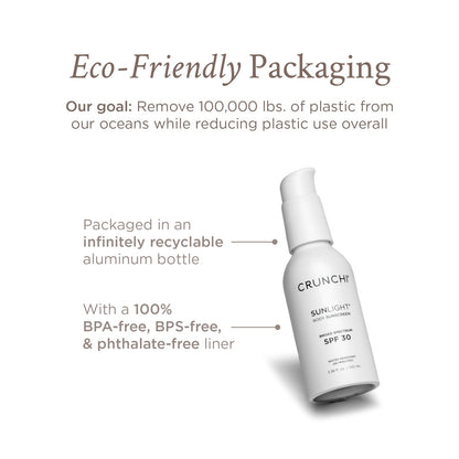 Sunlight® Body SPF