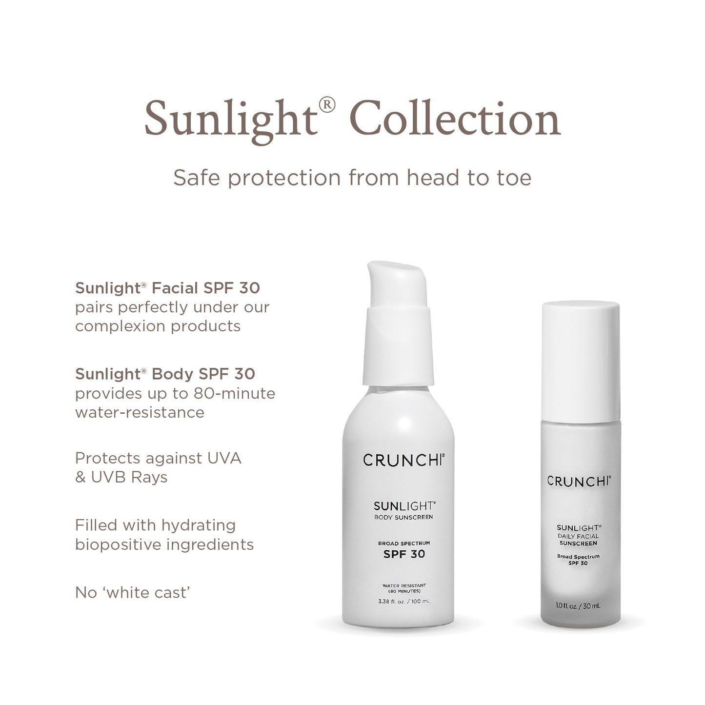 Sunlight® Duo