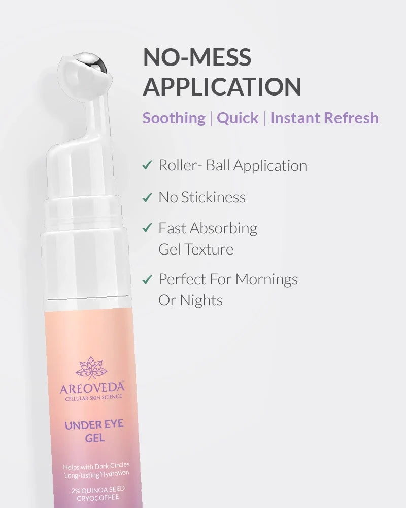 Under Eye Gel