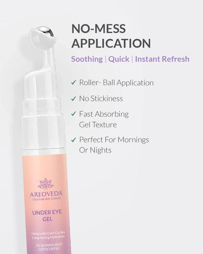 Under Eye Gel