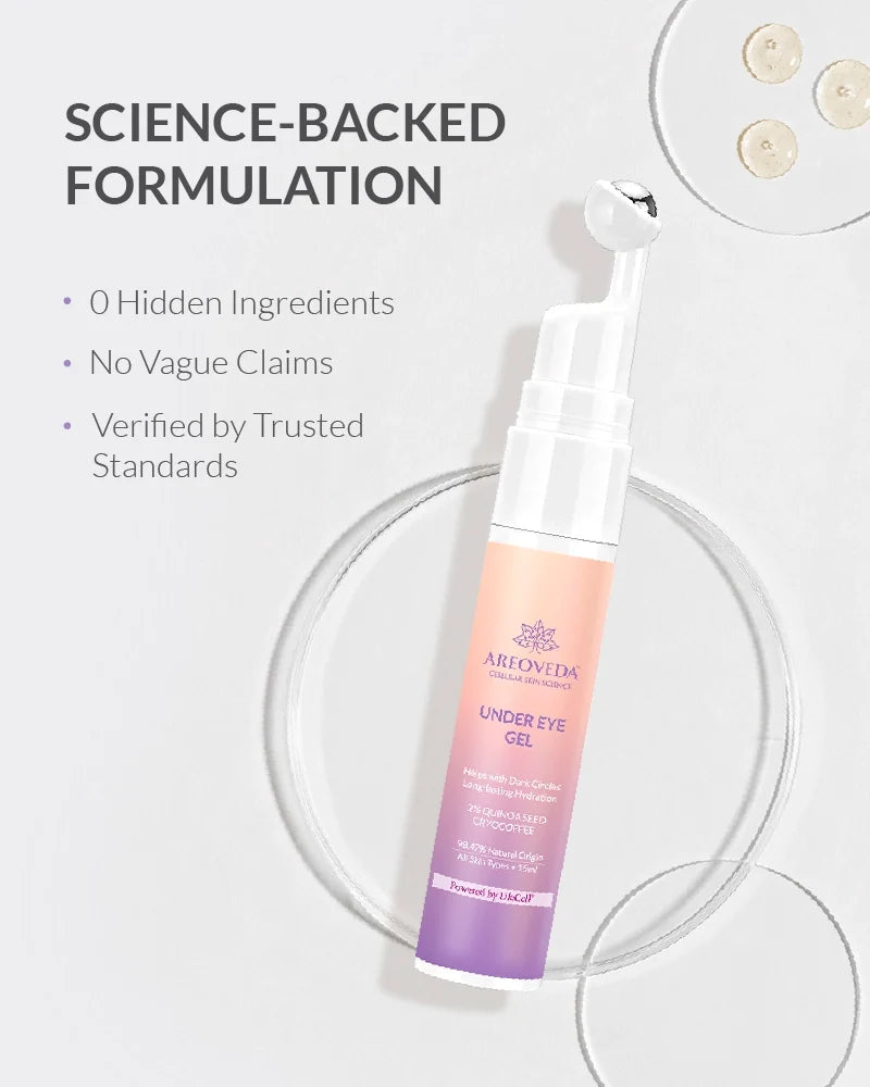 Under Eye Gel