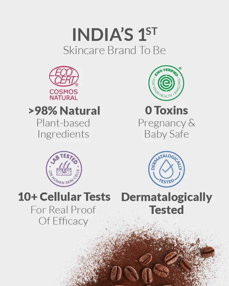 Under Eye Gel