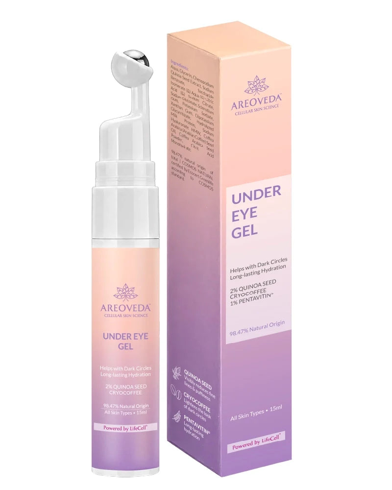 Under Eye Gel