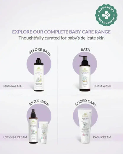 Moisturising Baby Spray Lotion