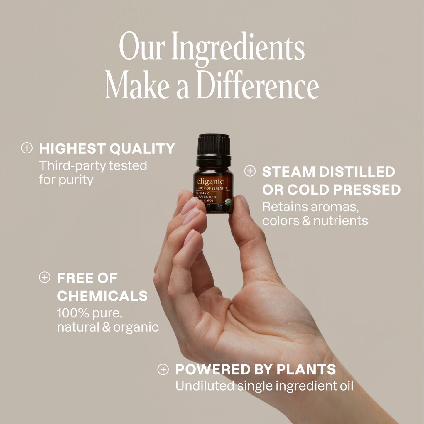 Aromatherapy Serenity Starter Kit