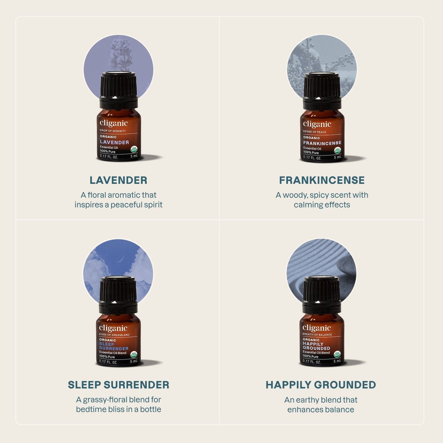 Aromatherapy Serenity Starter Kit