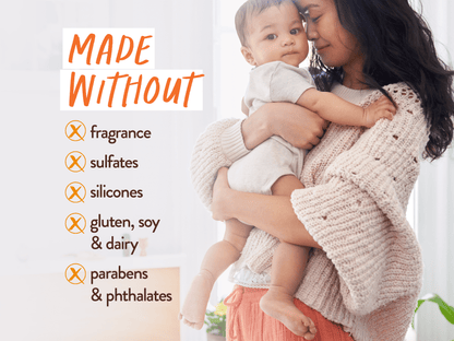 Sensitive Baby Care Essentials Gift Set
