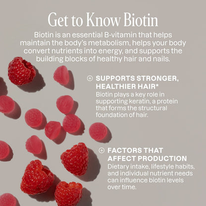 Biotin Gummies
