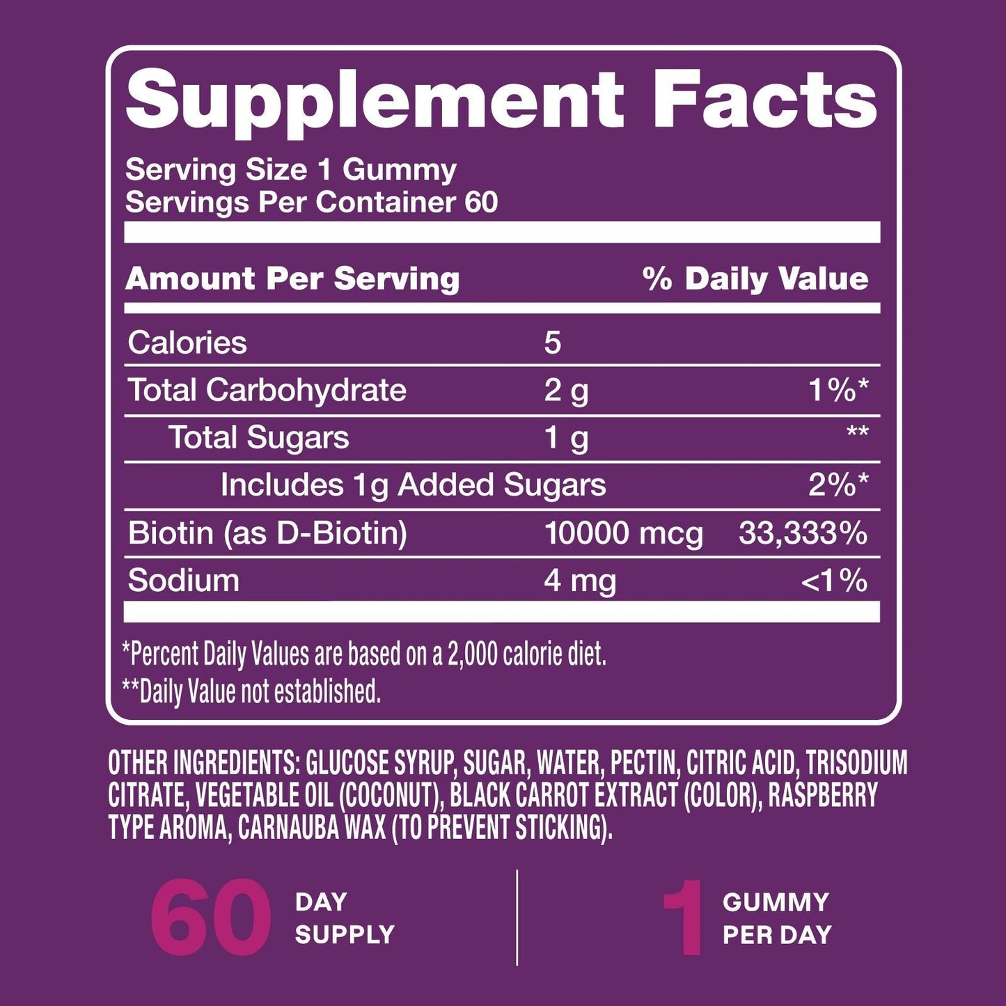 Biotin Gummies