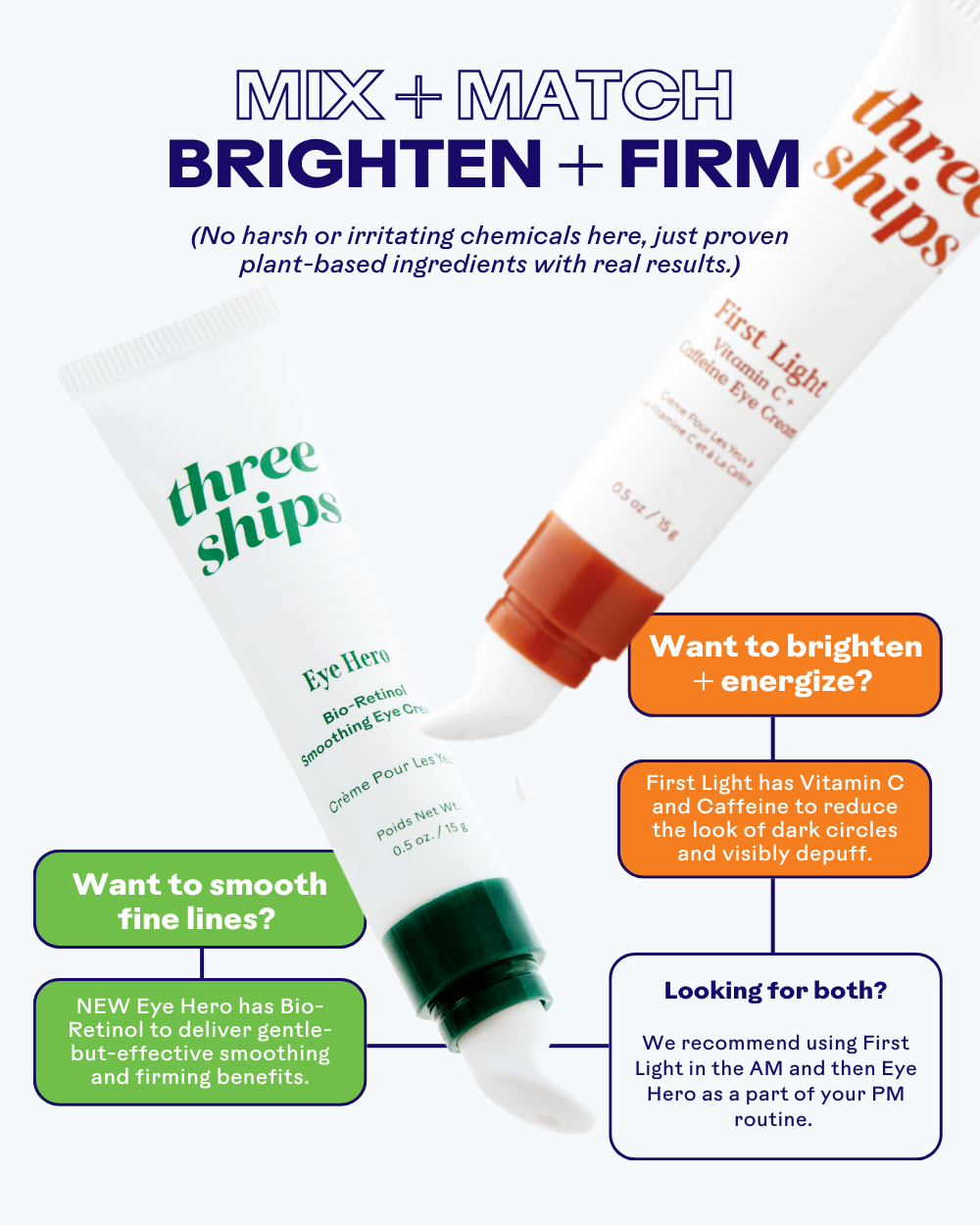 EyeHero ® Bio-Retinol Smoothing Eye Cream