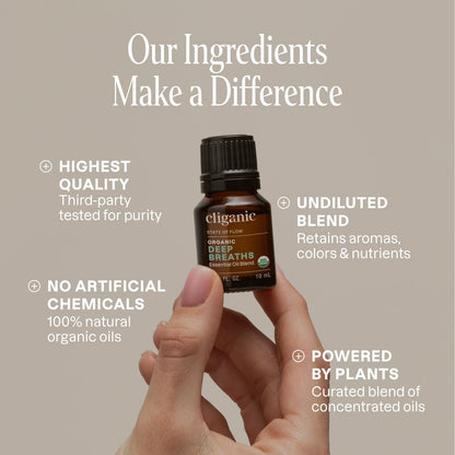 Deep Breaths Essential Oil Blend
