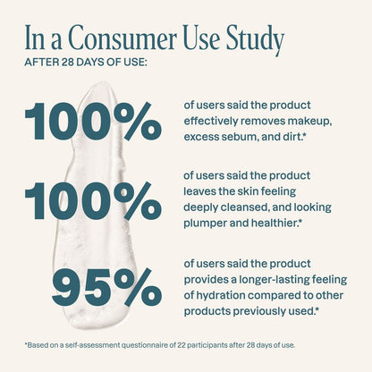 Fresh Balance Face Cleanser