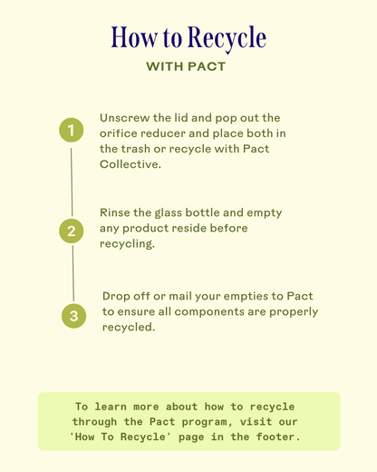 Fresh Start™ Lime Pearl + Prickly Pear 5% PHA Resurfacing Treatment