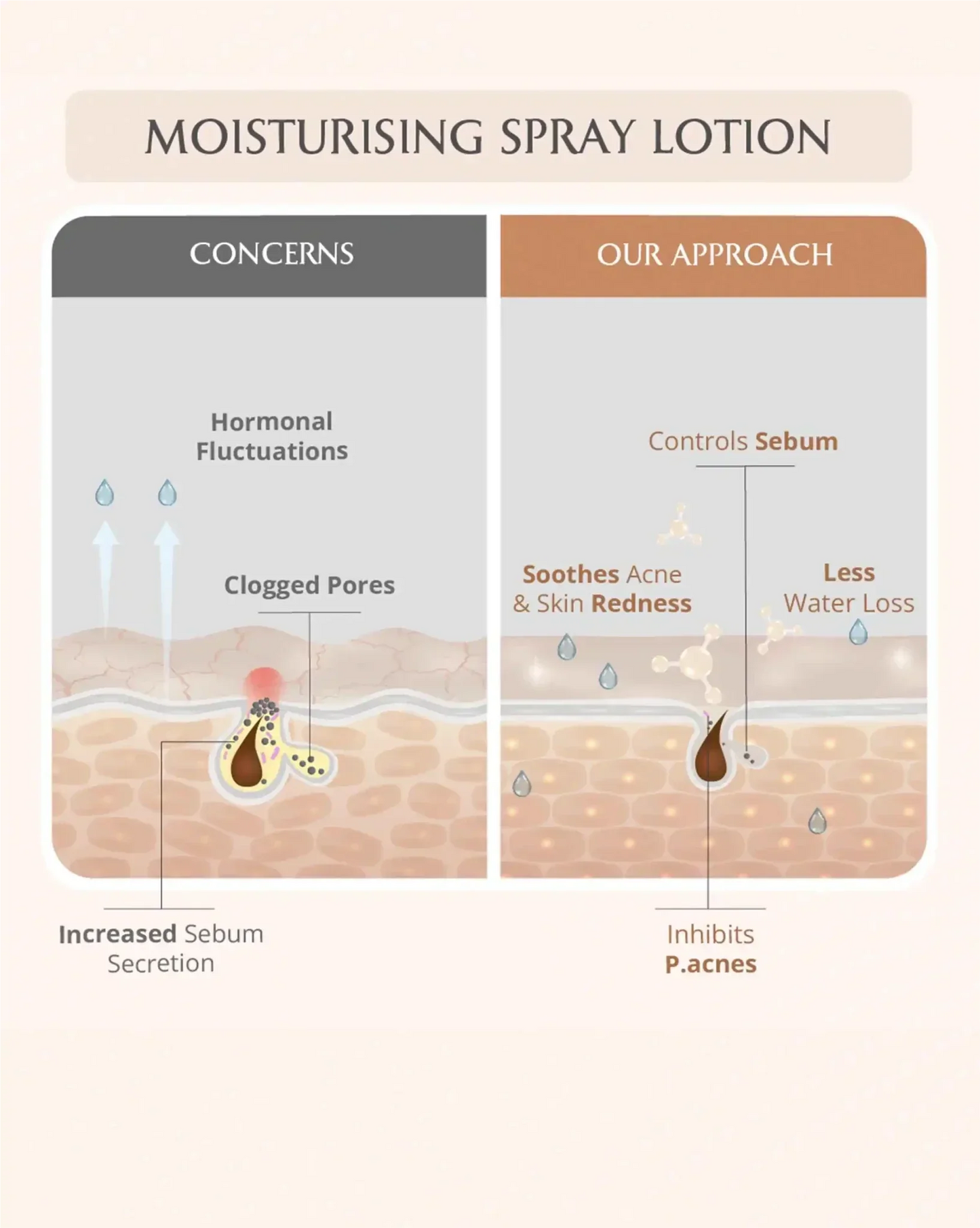 Mini Mom and Baby Lotion Combo