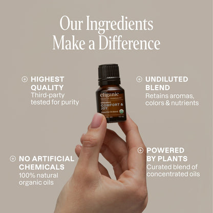 Organic Comfort & Joy Essential Oil Blend