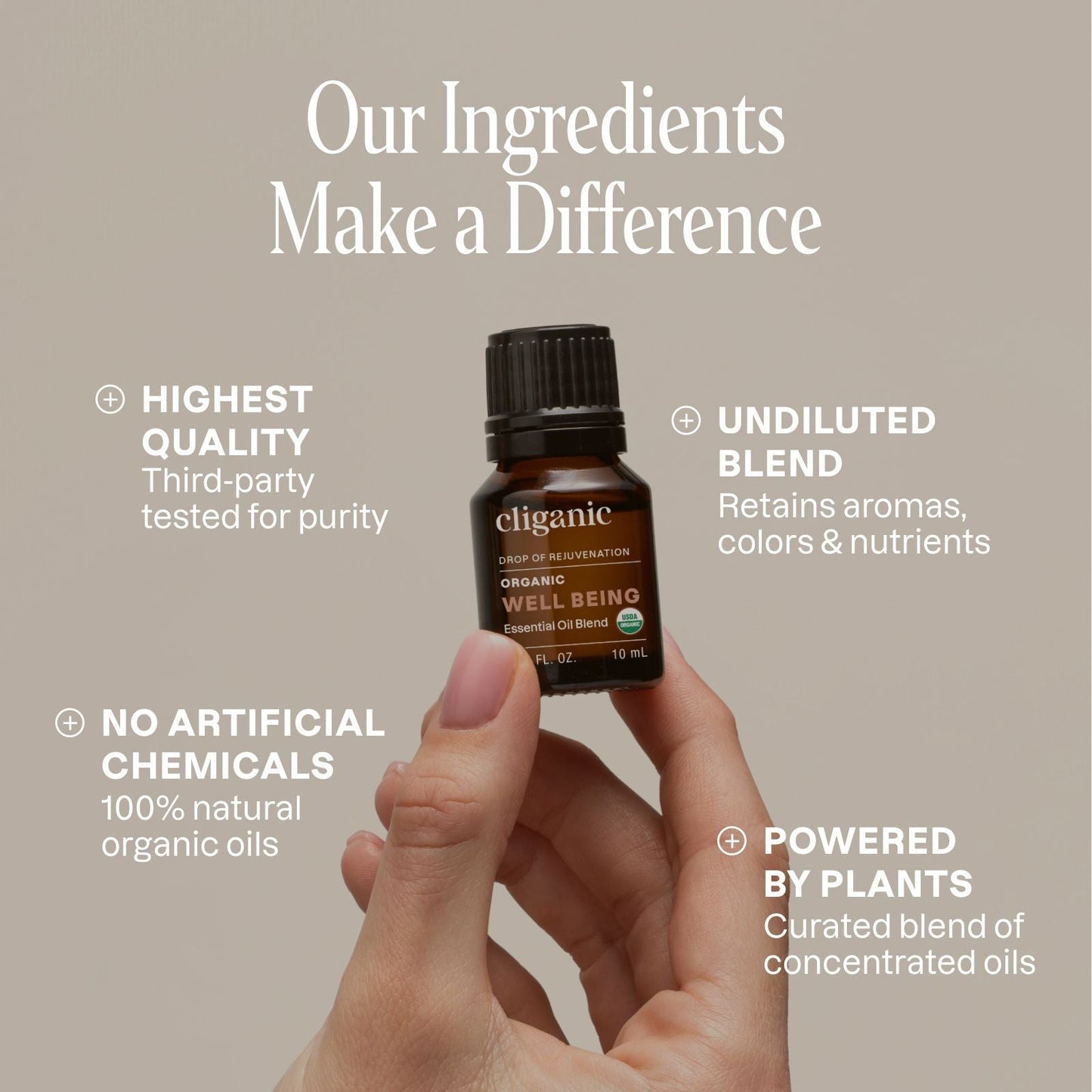 Organic Well Being Essential Oil Blend