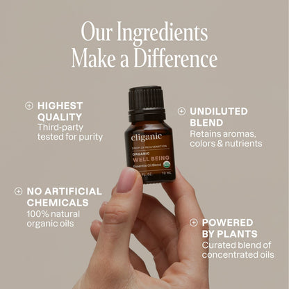 Organic Well Being Essential Oil Blend